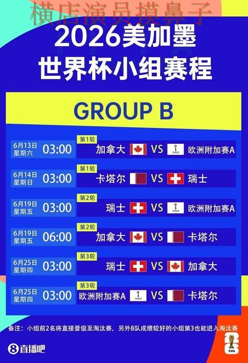 新手必看:世界杯投注平台合集玩法指南+直播详解 + 世界杯赛事中心 新手必看:世界杯投注平台合集玩法指南+直播详解 + 世界杯赛事中心